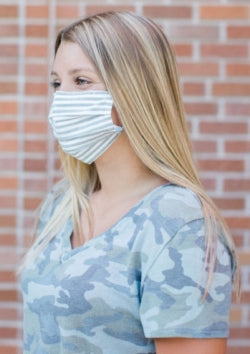 Importance of wearing face mask inside
